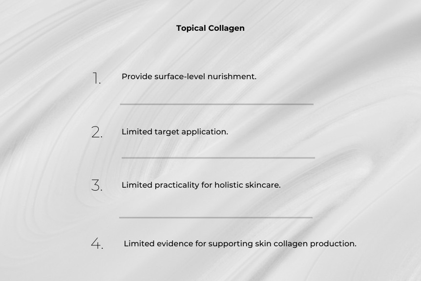 Topical Collagen Limitations